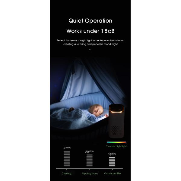 USB Powered Miniature Air Purifier