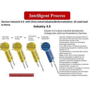 Professional Vacuum Potting Machine For Automatic AB Epoxy Polyurethane Silicone
