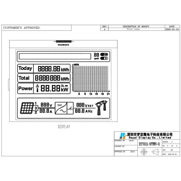 128*16 Dots FSTN Customized LCD Module 6H With ST7565P Wide Temperature For UPS Photovoltaic Inverter