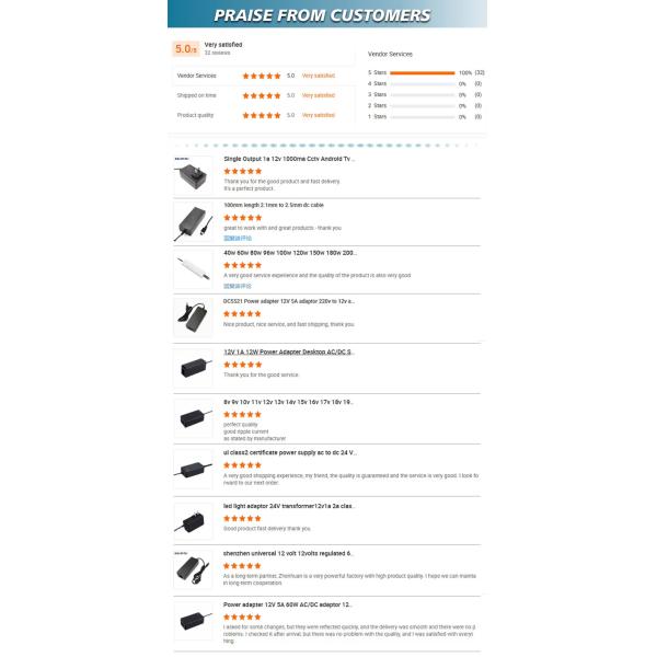 UL Class2 Class Two Power Supply Constant Voltage DC Jack 5.5mm LED Lamp 24W 48V