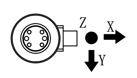 IP66 Alloy Steel Triaxial Load Cell Multi Component Transducer