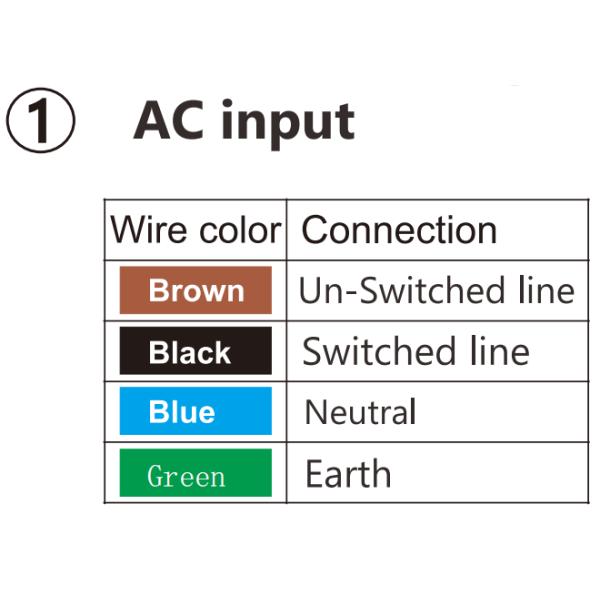 LiFePO4 Battery Back Up LED Emergency Driver Emergency Kit 100-277VAC 25W 30W 40W
