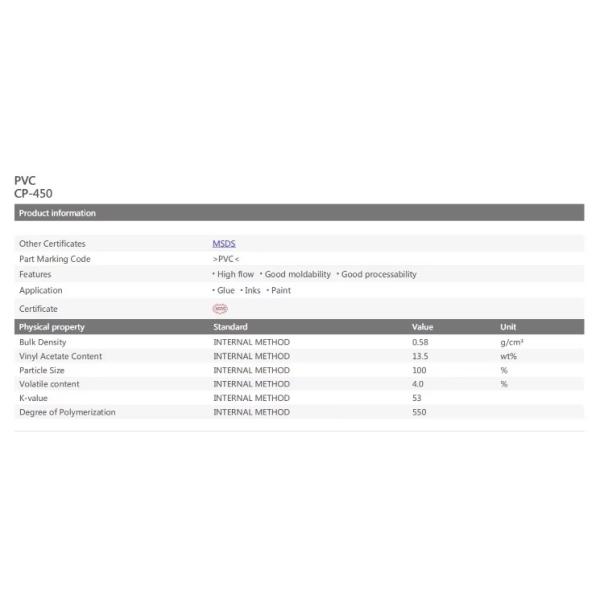 Hanwha PVC CP-450 Polyvinyl Chloride High Flow Easy Formable Adhesive Ink And Paint