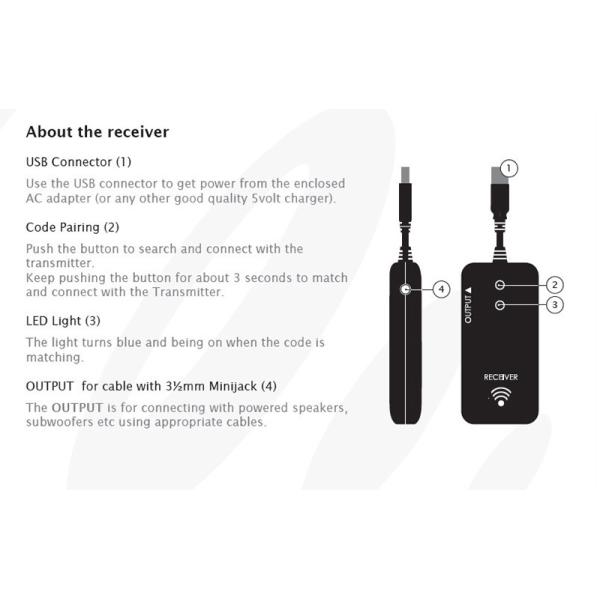 5.8 Ghz Wireless Audio Transmitter Receiver Wireless Audio Adapter For Subwoofer Powered Speaker