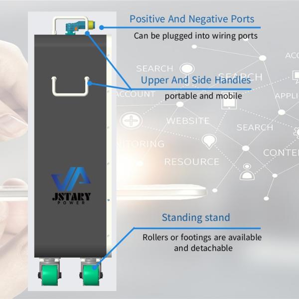 48 Volt 280Ah Solar Power Batteries For Home Safe Efficient Discharge APP Controlled