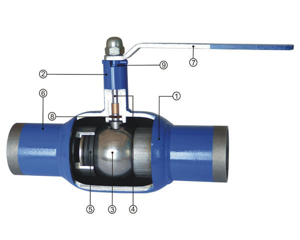 Buy Fully Welded Floating Ball Valve For Underground Installation Minimum Flow Resistance at wholesale prices