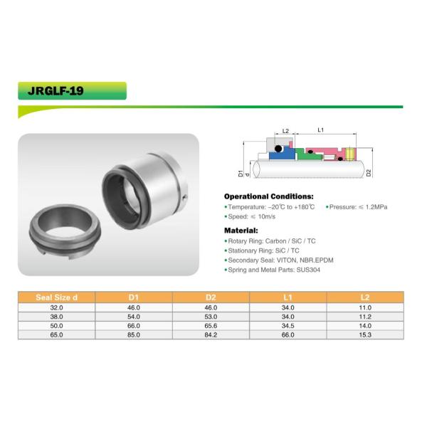 FKM Elastomer 38mm Grundfos Shaft Seal For Water Pumps