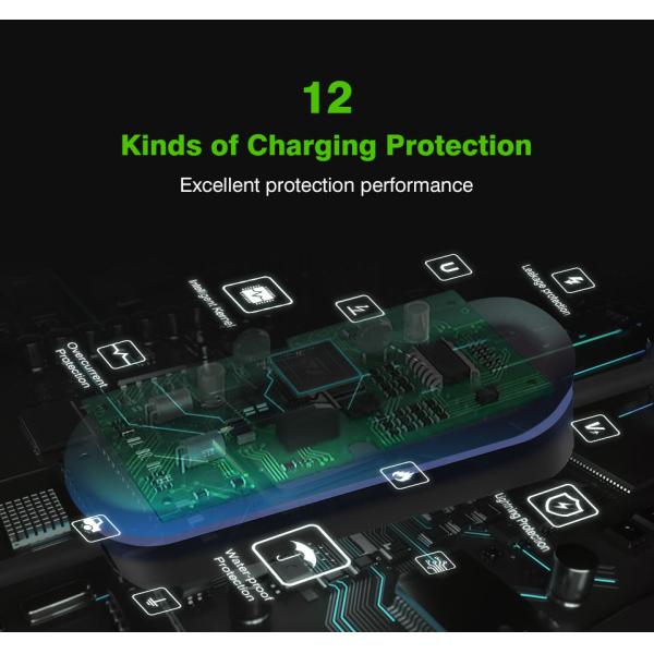 Take Your EV Charging to the Next Level with Our European Standard Type2 Charger