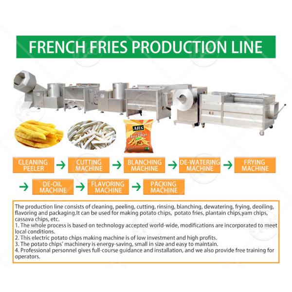 Multifunctional Super Long French Fries Maker Machine In Morocco