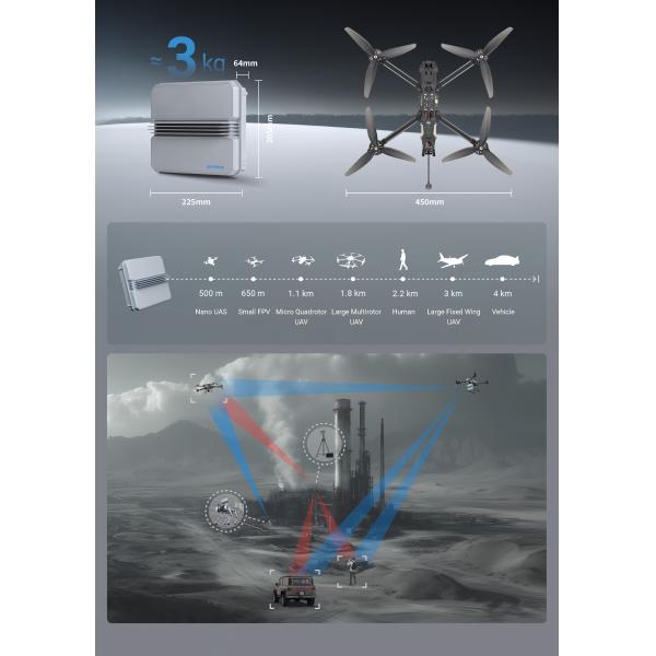 Tracker SDH100 Compact K-Band Drone Detection Radar 5km Range