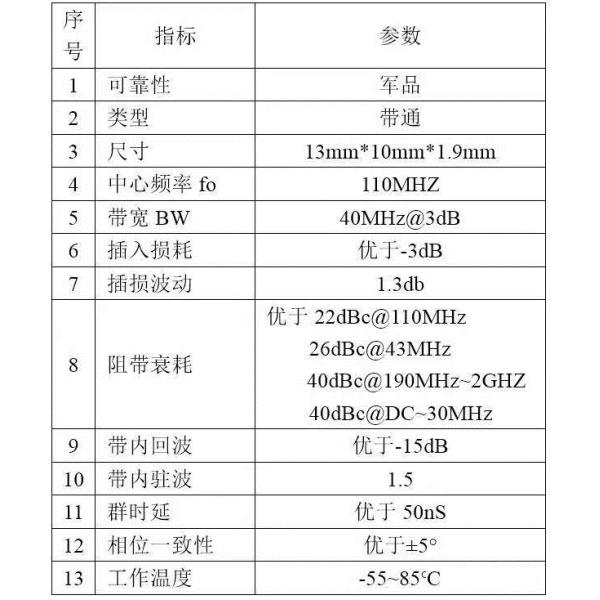 110Mhz RF Diplexers Triplexers Microwave Low Pass Filter