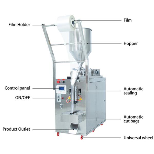 Liquid Filling Sauce Packing Machine Sachet Sealing Food Beverage Honey Ketchup
