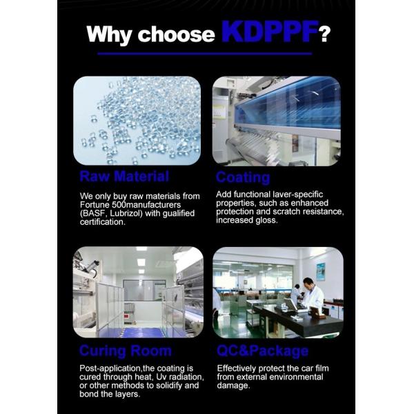 Glossy / Matte Vivid Color Changing TPU Paint Protection Film For All Vehicles