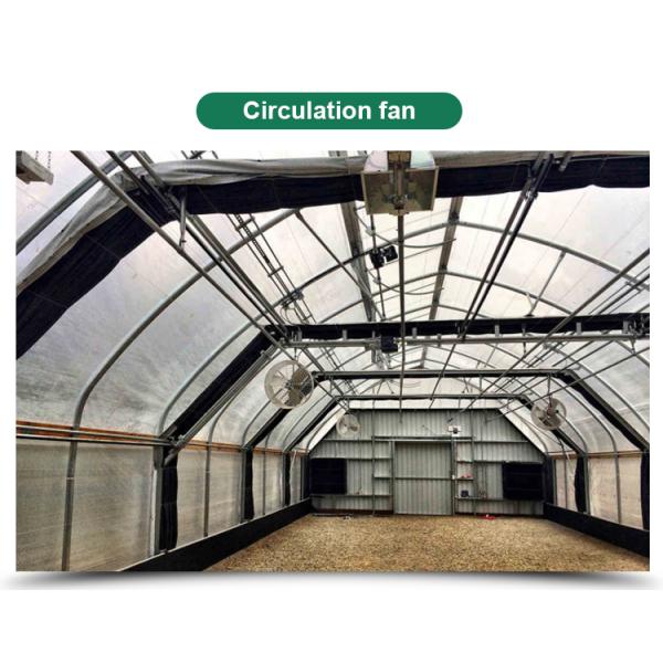 Greenhouse Grow Tent for Single-Span Agricultural Greenhouses and Indoor Growing