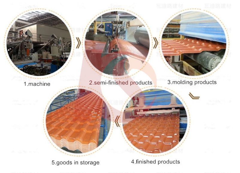 Spanish Roof Tile Tejas Light Weight Customized Easily Assembled Courrugated ASA Synthetic Resin Tile