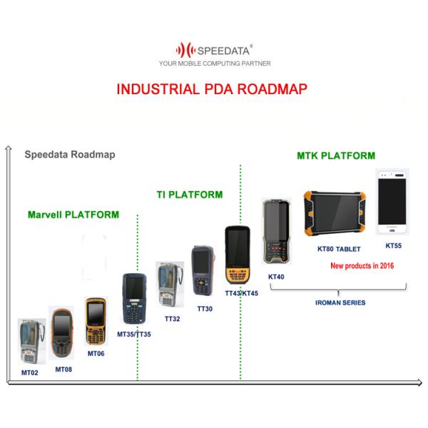 Industrial PDA 1D 2D Handheld Barcode Scanner For Android With NFC , FMCG , Retail