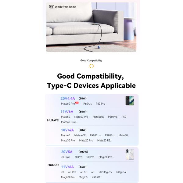 Nylon TPE Material USB A To C Cable 100W ESSAGER ES-X46