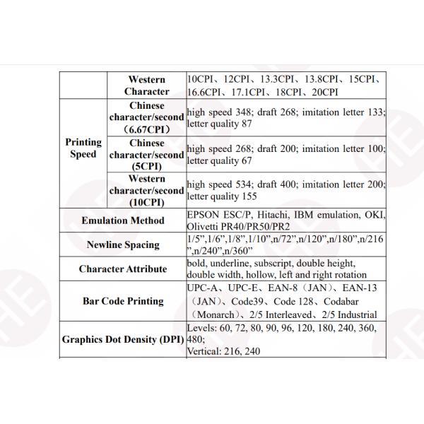 Ultra Long Life Pr 70 24 Pin Paper Printer Low Noise Lcd Screen