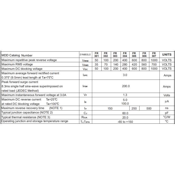 FR301 THRU FR307 Enhancement Mode Mosfet , High Voltage Power Mosfet