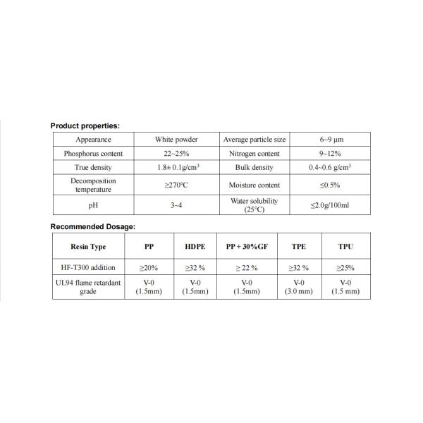 HF-T300 Melamine Polyphosphate MPP Piperazine Pyrophosphate White Powder