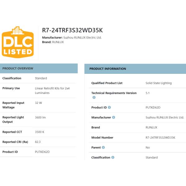 85 CRI Magnetic 4FT LED Linear retrofit Kit for Commercial Office Shop 2x4 Troffer Light