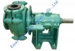 Types of abrasion and corrosion resistant rubber lined slurry pumps EHR-3D