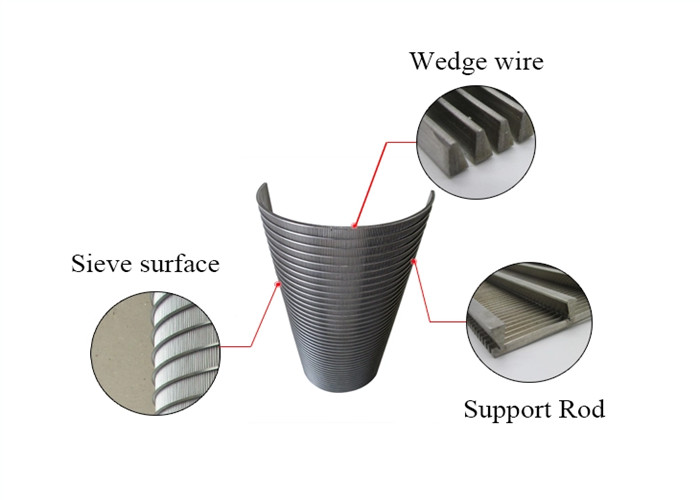 Aquaculture Koi Pond And Pulp Downspout Wedge Wire Screen Filter