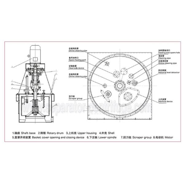 Vertical Top Suspended Peeler Centrifuge Machine For Dextrose Glucose