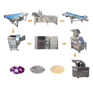 Hot Selling Sugar Powder Making Machine With High Quality