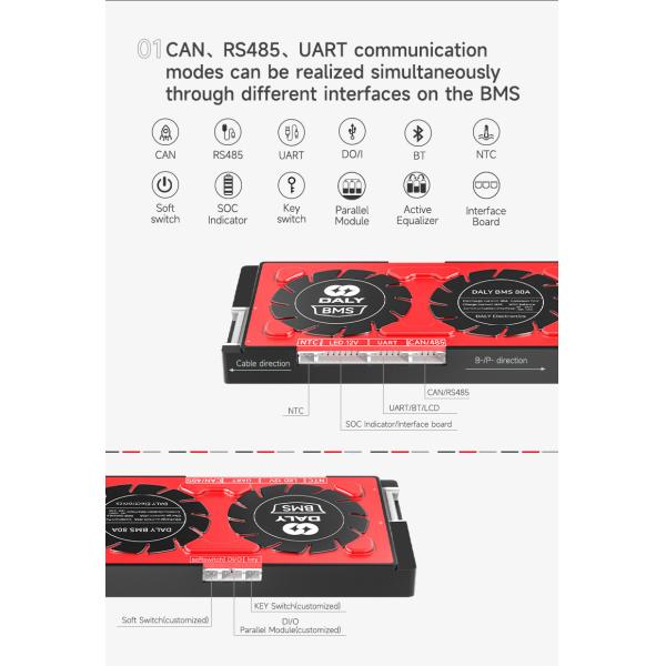 Daly Smart Bms For Electric Vehicle Lithium Lifepo4 Battery 48v 80a 100a 200a 250a