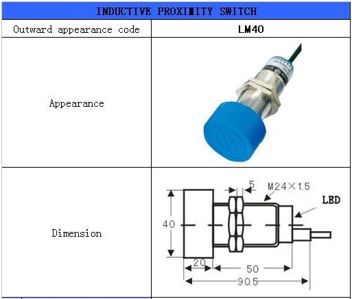 Door proximity sensor LM40