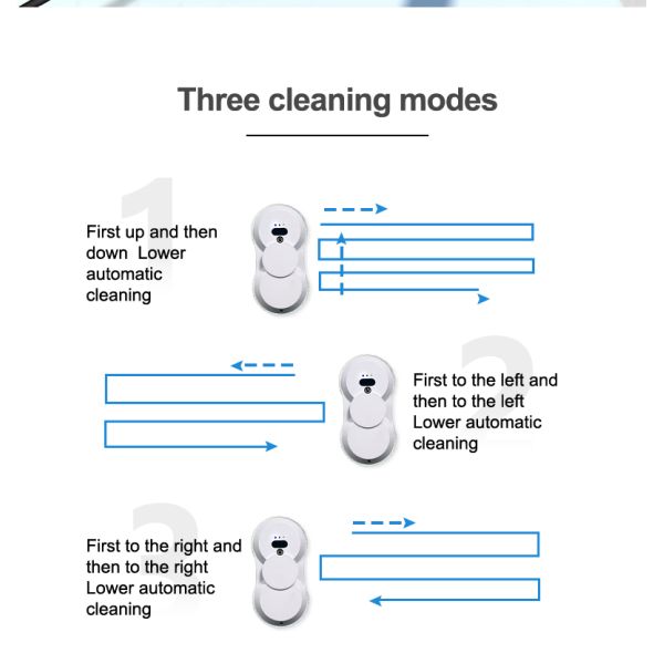 Smart Appliances Window Washing Robot Window Vacuum Cleaner Hutt Window Cleaning Robot Household