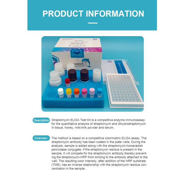 Streptomycin Rapid Test Kit for Tissue Milk Honey 0.1 PPB