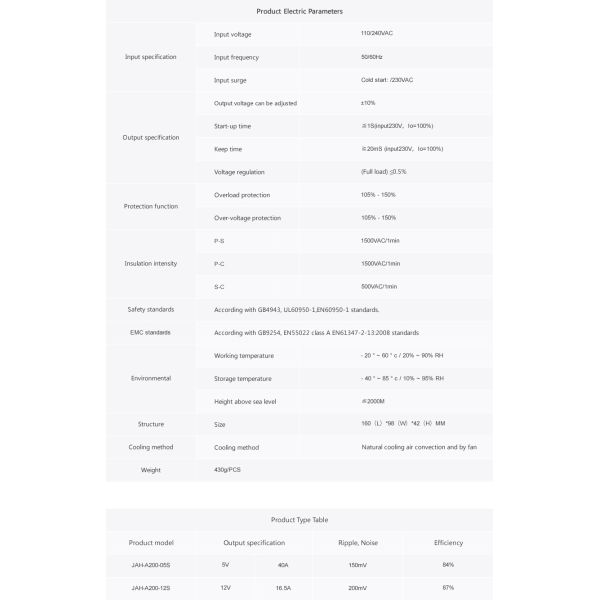 24V 8A 200W DC Universal Regulated Switching Power Supply Driver for LED Lights ,3D Printer , CCTV ,Radio