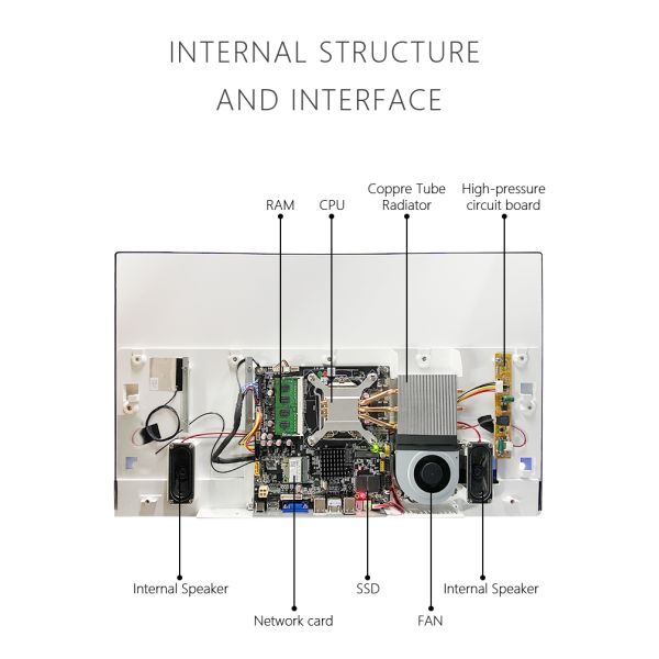 16gb DDR4 Ram 1tb Ssd Curved All In One Pc for Widescreen Gaming and Office Needs