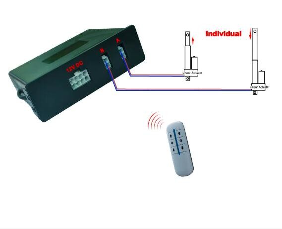 DC Heavy-duty Electric Actuator Controller Individual Wireless Remote Control Kit