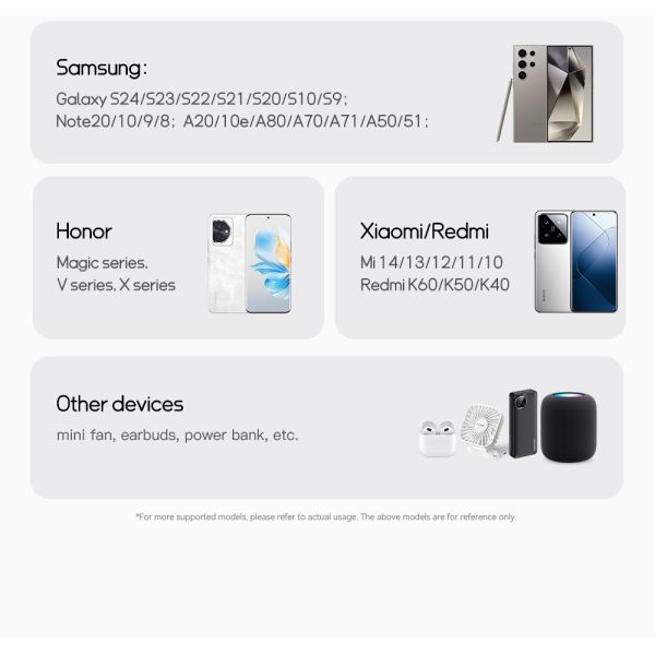 ESSAGER ES-X66 Series 100W USB C to USB C+L+Wireless Watch Charger 3 in 1 Cable