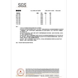 Xingtai Kelipu Technology Development Limited Company Certifications