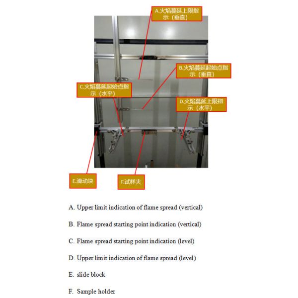 UL1581 Wire and Cable Flame Testing Chamber 0-160kPa