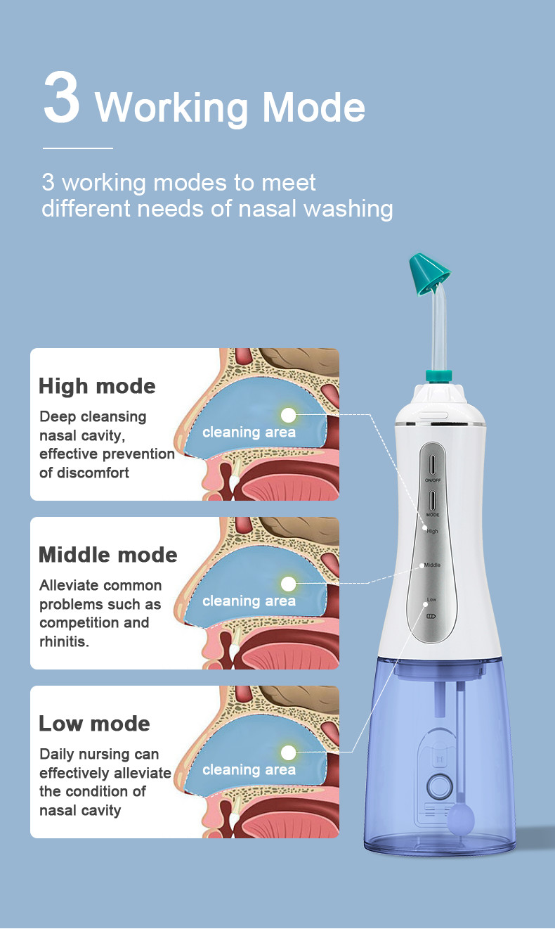 5W Ultralight Electric Nasal Irrigator Wash Multifunctional POM PC Material
