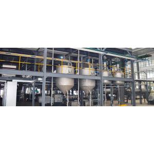 Shanghai Huitian New Material Co., Ltd