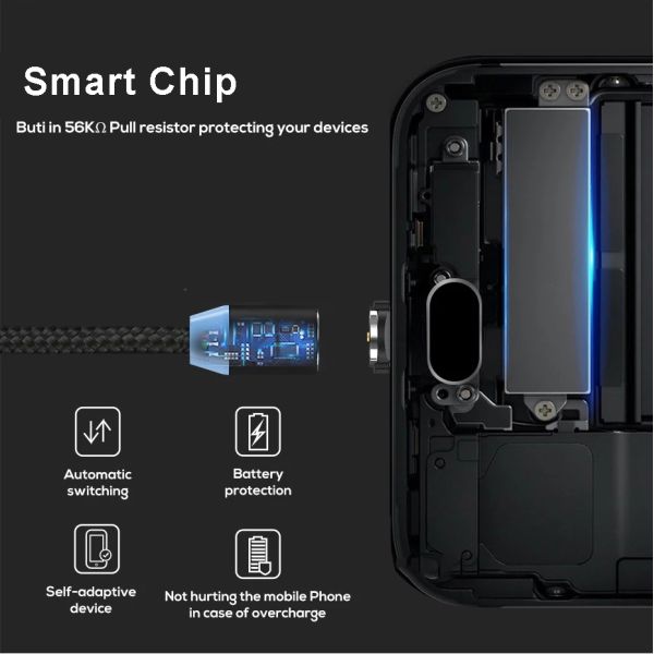 Micro-USB Magnetic Charging Cable 3-in-1 with Nylon Braid 1.2m