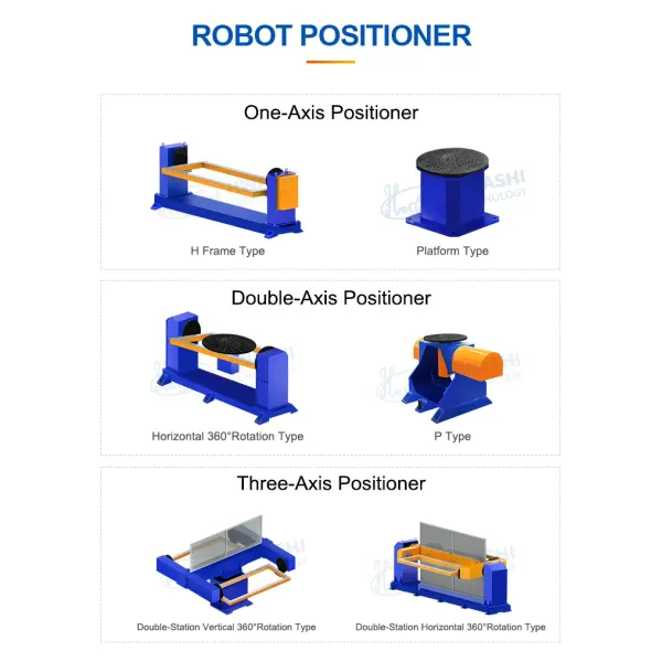Hwashi Industrial CNC Welding Machine Robotic 6 Axis with Servo, Welding Robot Arm Positioner Rack, Automatic TIG Welding Robot