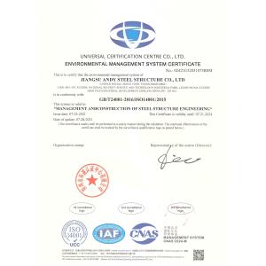 Herbert (Suzhou) International Trade Co., Ltd Certifications