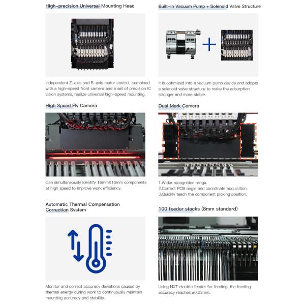 TS10 Production line Automated Pick-and-Place Machine with Mounting Speed 42000CPH optimal