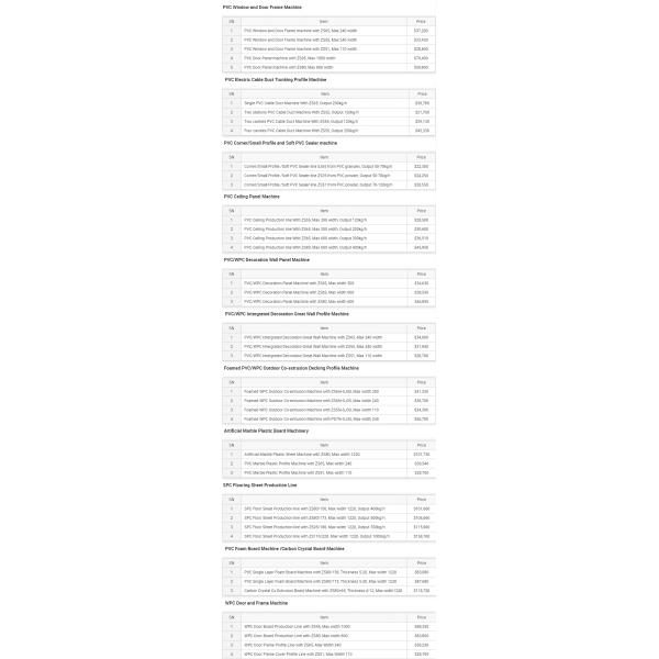 Shenzhen HYPET PVC Profile Extruders Machine /PVC Window Extruder Machine / PVC Kinds Of Profile Extruder Machine