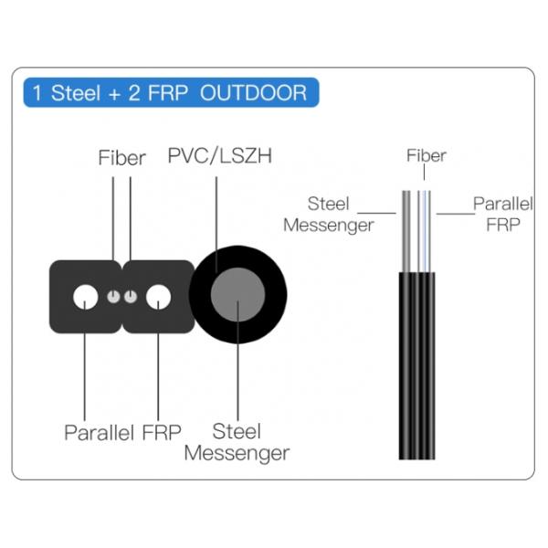 1 / 2 / 4 Core FTTH Fiber Drop Cable Indoor Outdoor GJYXFCH G657A1 G657A2 G652D