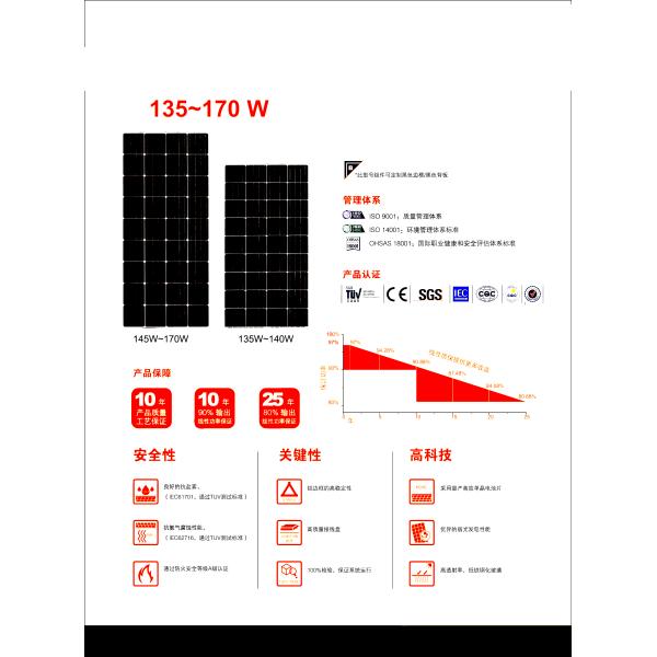165W 18V Mini Solar Panel , Flexible Monocrystalline Solar Panel
