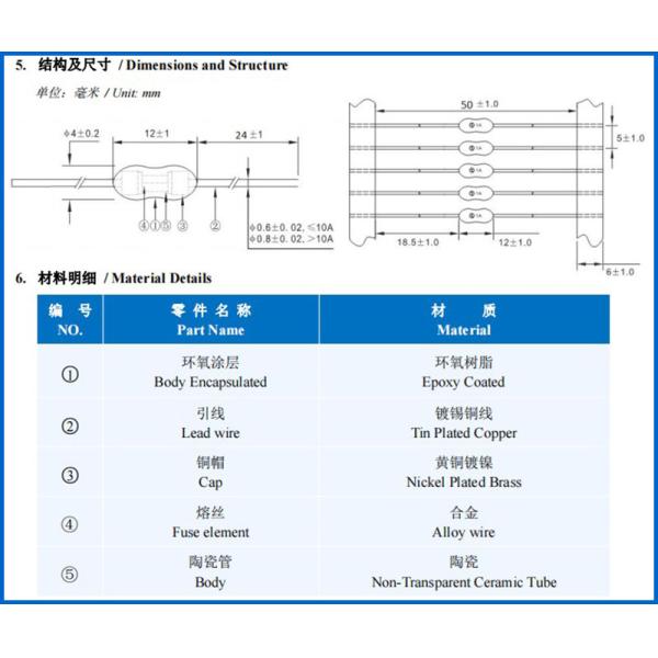 Anti Surge Axial Leaded RTP Micro Time Delay Fuse 3.15A 350V