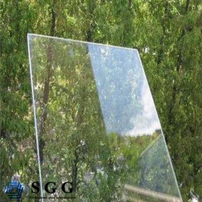 anti glare glass